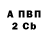 Кетамин VHQ Kostya Savarinko